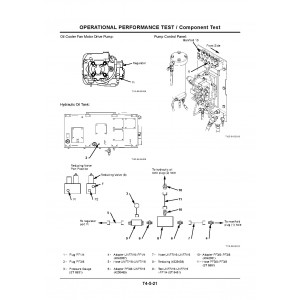 Hitachi EX1900-5 Hydraulic Excavator set of Service Manuals