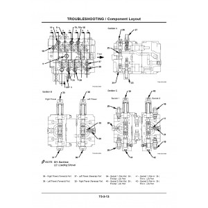 Hitachi EX1200-5C (Cummins Engine) Hydraulic Excavator set of Service Manuals