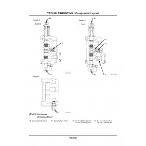 Hitachi EX1200-5C (Cummins Engine) Hydraulic Excavator set of Service Manuals