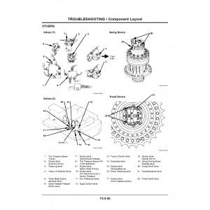 Hitachi EX1200-5C (Cummins Engine) Hydraulic Excavator set of Service Manuals