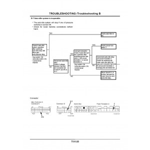 Hitachi EX1200-5C (S6R Engine) Hydraulic Excavator set of Service Manuals