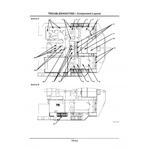 Hitachi EX8000 Hydraulic Excavator set of Service Manuals