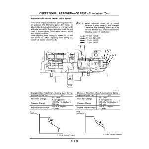 Hitachi EX8000 Hydraulic Excavator set of Service Manuals