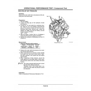 Hitachi EX1200-6 Hydraulic Excavator set of Service Manuals