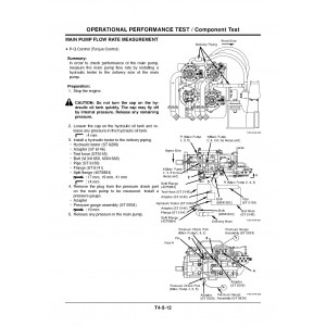 Hitachi EX1900-6 Hydraulic Excavator set of Service Manuals