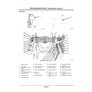 Hitachi EX3600-6 Hydraulic Excavator set of Service Manuals