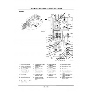 Hitachi EX3600-6 Hydraulic Excavator set of Service Manuals