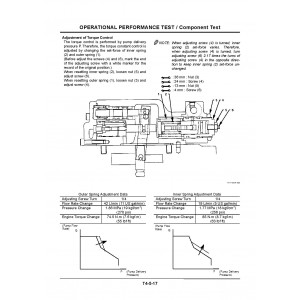 Hitachi EX3600-6 Hydraulic Excavator set of Service Manuals