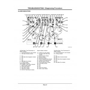 Hitachi EX8000E-6 Hydraulic Excavator set of Service Manuals