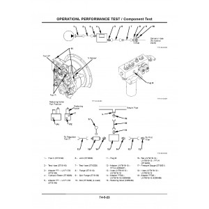 Hitachi Zaxis 160LC, Zaxis 180LC and Zaxis 180LCN Crawler Excavator set of Service Manuals