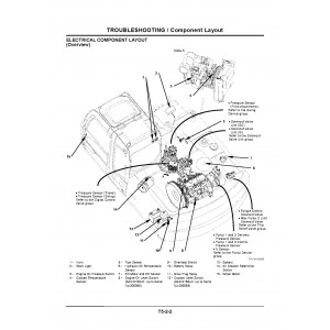 Hitachi Zaxis 160LC, Zaxis 180LC and Zaxis 180LCN Crawler Excavator set of Service Manuals