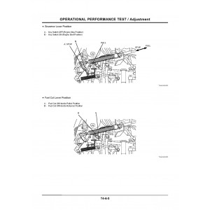 Hitachi Zaxis 330, Zaxis 330LC, Zaxis 350H, Zaxis 350LCH and Zaxis 370MTH Crawler Excavator set of Service Manuals