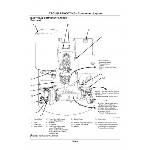 Hitachi Zaxis 330, Zaxis 330LC, Zaxis 350H, Zaxis 350LCH and Zaxis 370MTH Crawler Excavator set of Service Manuals