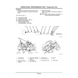 Hitachi Zaxis 850-3, Zaxis 850LC-3, Zaxis 870H-3 and Zaxis 870LCH-3 Crawler Excavator set of Service Manuals