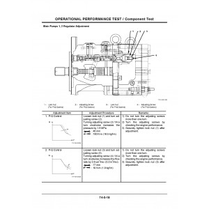 Hitachi Zaxis 70-3, Zaxis 70LC-3, Zaxis 70LCN-3, Zaxis 75US-3 and Zaxis 85US-3 Compact Excavator set of Service Manuals