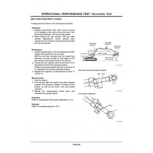 Hitachi Zaxis 70-3, Zaxis 70LC-3, Zaxis 70LCN-3, Zaxis 75US-3 and Zaxis 85US-3 Compact Excavator set of Service Manuals