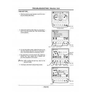 Hitachi Zaxis 85USBLC-3 Compact Excavator set of Service Manuals