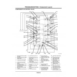 Hitachi Zaxis 85USBLC-3 Compact Excavator set of Service Manuals