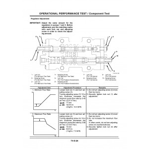 Hitachi Zaxis 135US-3, Zaxis 135USK-3 and Zaxis 135USL-3 Crawler Excavator set of Service Manuals