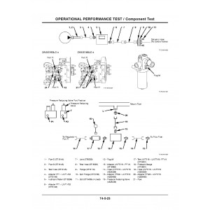 Hitachi Zaxis 160LC-3, Zaxis 180LC-3 and Zaxis 180LCN-3 Crawler Excavator set of Service Manuals