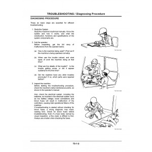 Hitachi Zaxis 330-3, Zaxis 330LC-3, Zaxis 350H-3, Zaxis 350LCH-3, Zaxis 350LCK-3, Zaxis 350LC-3 and Zaxis 350LCN-3 Crawler Excavator set of Service Manuals