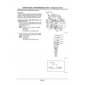 Hitachi Zaxis 330-3, Zaxis 330LC-3, Zaxis 350H-3, Zaxis 350LCH-3, Zaxis 350LCK-3, Zaxis 350LC-3 and Zaxis 350LCN-3 Crawler Excavator set of Service Manuals