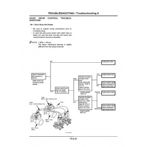 Hitachi CX350 Crawler Crane set of Service Manuals