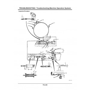 Hitachi-Sumitomo SCX400, SXC500, SCX550 and SCX700 Crawler Crane set of Service Manuals