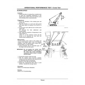 Hitachi-Sumitomo SCX900-2 Crawler Crane set of Service Manuals