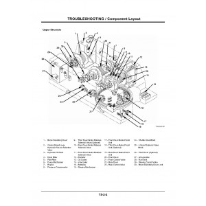 Hitachi-Sumitomo SCX900-2 Crawler Crane set of Service Manuals