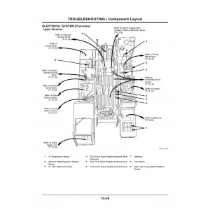 Hitachi-Sumitomo SCX1200-2 and SCX1500-2 Crawler Crane set of Service Manuals