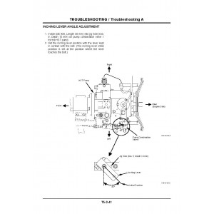 Hitachi LX70-5 and LX80-5 Wheel Loader set of Service Manuals