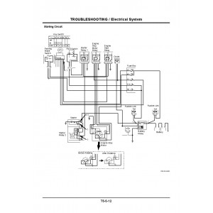 Hitachi LX70-5 and LX80-5 Wheel Loader set of Service Manuals