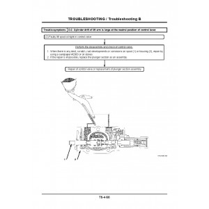 Hitachi Zaxis ZW80 and Zaxis ZW90 Wheel Loader set of Service Manuals