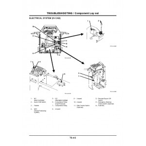 Hitachi Zaxis ZW100 Wheel Loader set of Service Manuals