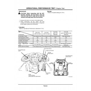 Hitachi Zaxis ZW100 Wheel Loader set of Service Manuals