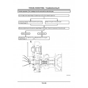 Hitachi Zaxis ZW80 and Zaxis ZW90 Wheel Loader set of Service Manuals