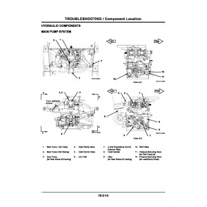 Hitachi EH4000AC-II Rigid Dump Truck set of Service Manuals