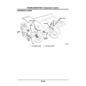 Hitachi EH3500AC-II Rigid Dump Truck set of Service Manuals