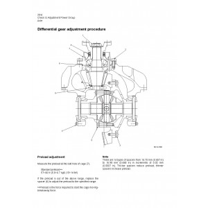 Hitachi Zaxis ZW330 Wheel Loader set of Service Manuals