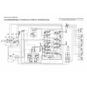 Hitachi Zaxis 80SB and Zaxis 80SBLC Compact Excavator set of Service Manuals