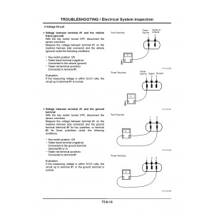 Hitachi Zaxis 130W Wheel Excavator set of Service Manuals