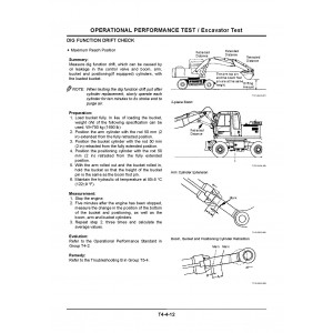 Hitachi Zaxis 130W Wheel Excavator set of Service Manuals