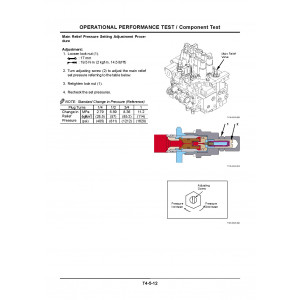 Hitachi Zaxis 160W Wheel Excavator set of Service Manuals