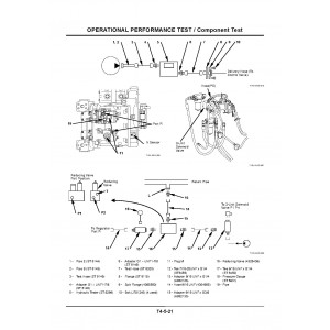 Hitachi Zaxis 180W Wheel Excavator set of Service Manuals