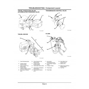 Hitachi Zaxis 210W Wheel Excavator set of Service Manuals