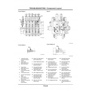 Hitachi Zaxis 210W Wheel Excavator set of Service Manuals