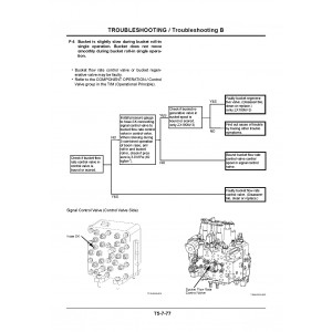 Hitachi Zaxis 170W-3 and Zaxis 190W-3 Wheel Excavator set of Service Manuals