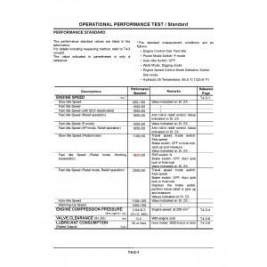 Hitachi Zaxis 210W-3 and Zaxis 220W-3 Wheel Excavator set of Service Manuals