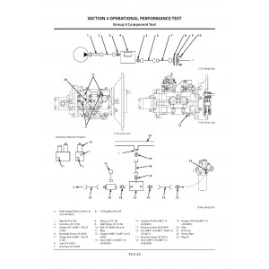 Hitachi Zaxis 130-5G and Zaxis 130K-5G Crawler Excavator set of Service Manuals